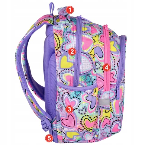 Coolpack Plecak Dwukomorowy dla Klas 1-3 Jerry Pastel Hearts F029832